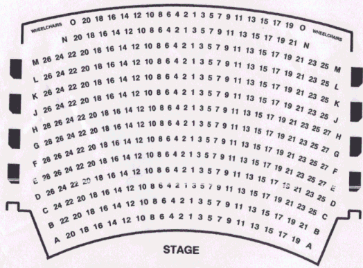 seating chart